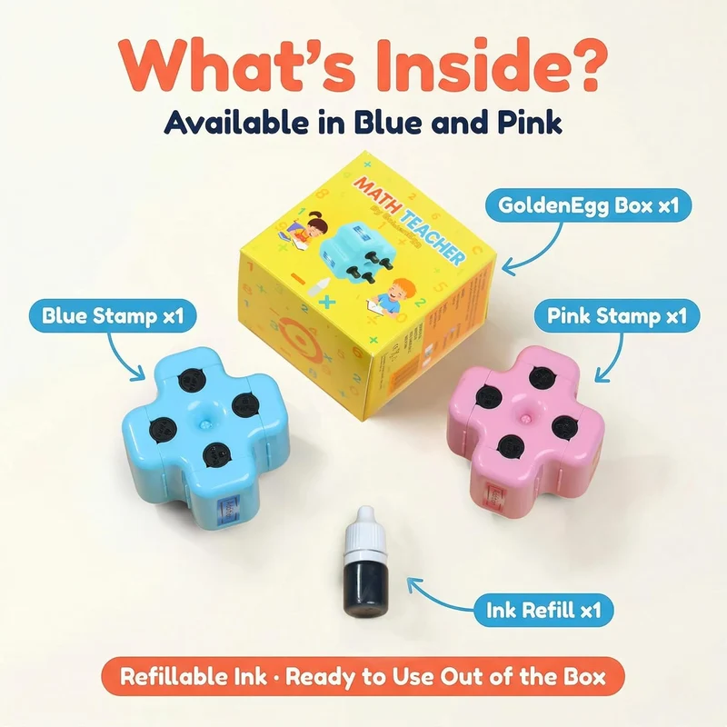 What is inside the box